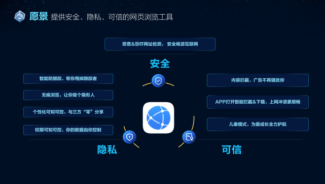 最新版whatsapp下载_whatsapp最新版_whatsapp最新版
