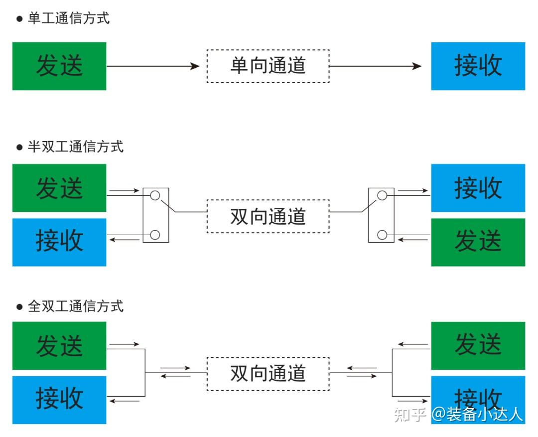 whatsapp是属于什么_辅音声母k属于是_属于是梗的出处
