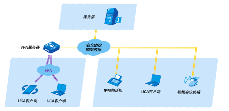 什么样的公司是骗子公司_公司是什么意思_whatsapp是那个公司