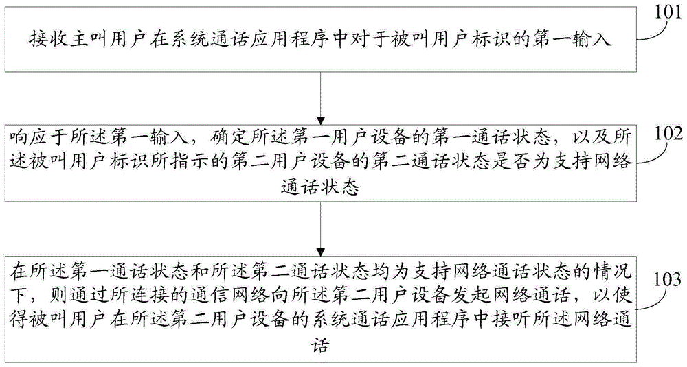 whatsapp下载安装_whatsapp中文官方下载_whatsapp下载中文版