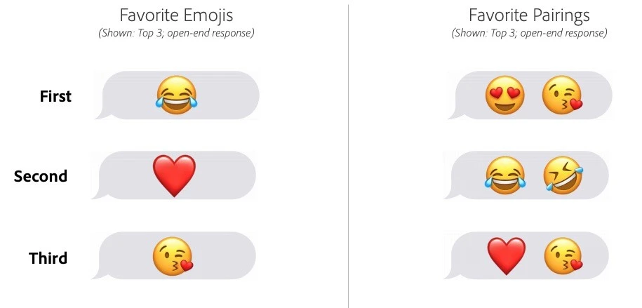 whatsapp怎么使用？_whatsapp怎么能用_whatsappzoal