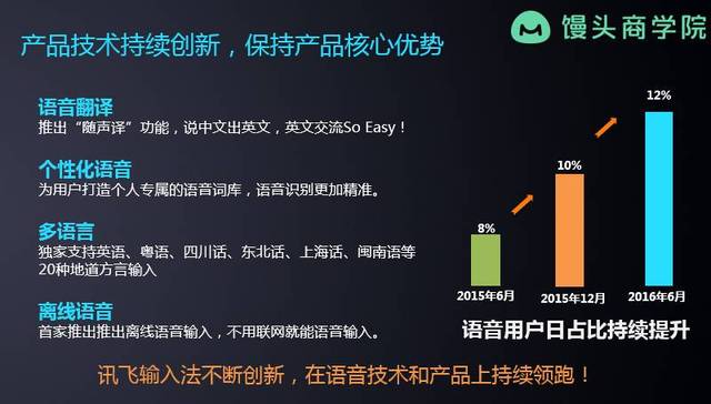 whatsapp官方下载中文版_whatsapp安卓下载安装_whatsapp官方下载中文版