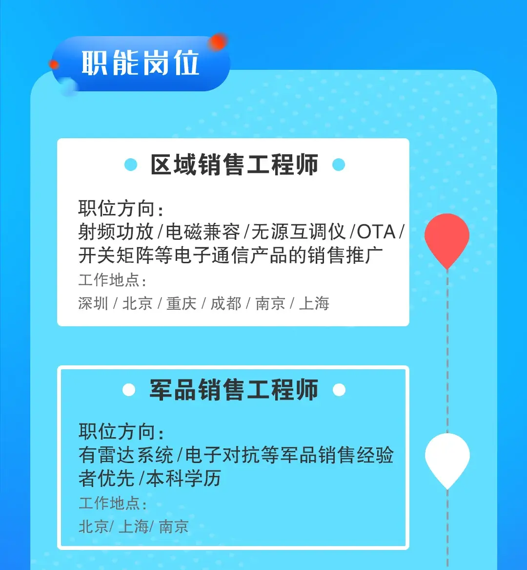 最新版whatsapp中文，领先全球的即时通讯应用程序