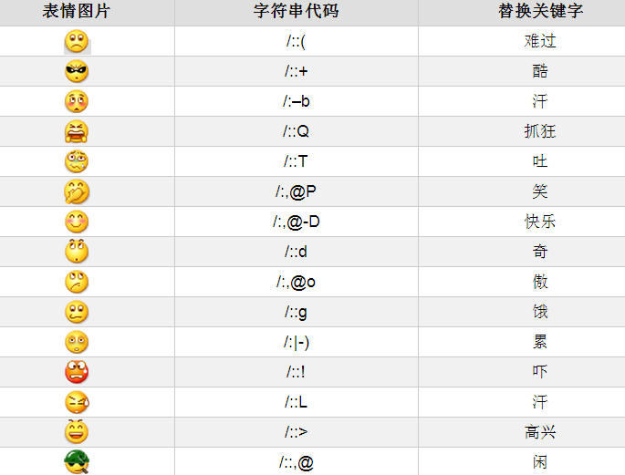 whatsapp聊天背景_whatsapp如何聊天_聊天软件