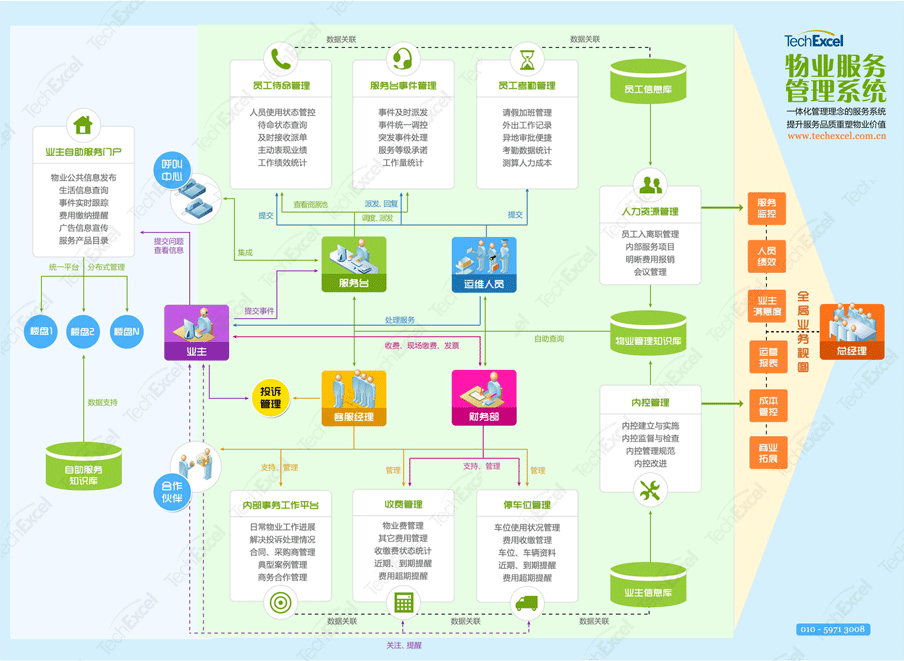 中文whatsapp手机版：学校生活更便利