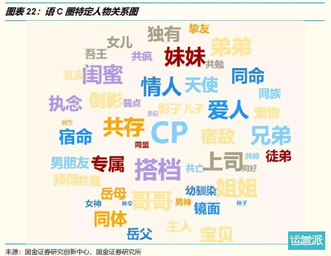 属于是什么_空腹血糖的资料属于是_whatsapp是属于什么