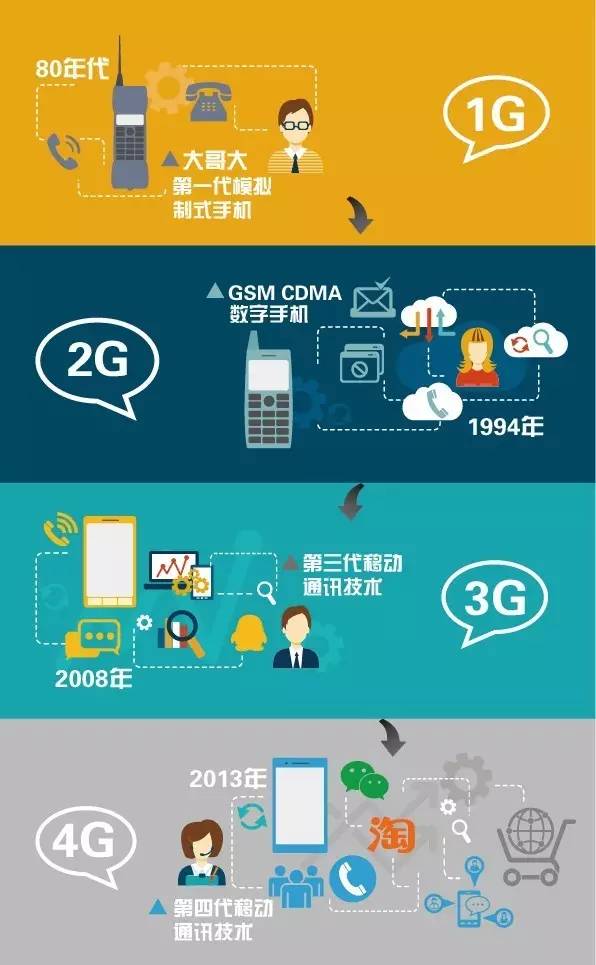 公司是企业吗_whatsapp是免费的吗_whatsapp是那个公司