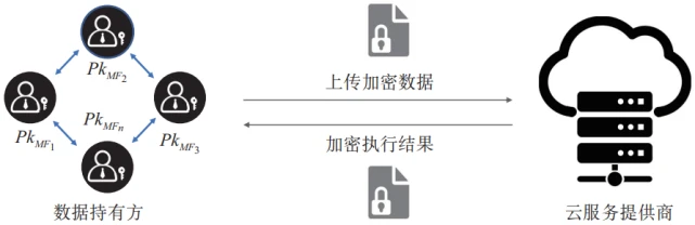 飞飞手游官网下载版_樱花动漫官网下载版_whatsapp官网版下载