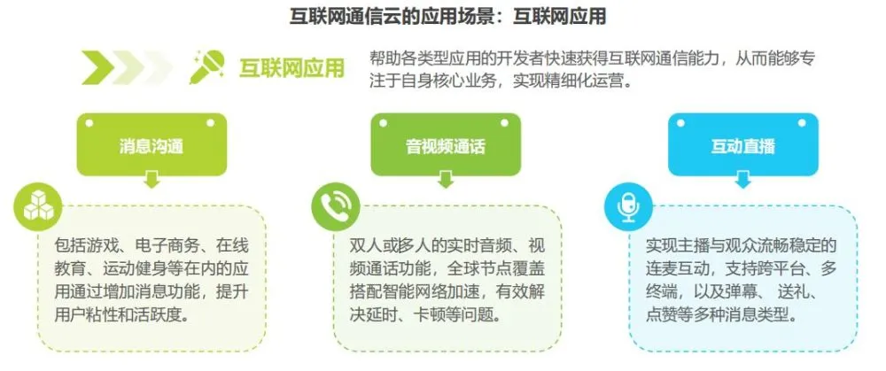 公司是什么意思_公司是企业吗_whatsapp是那个公司