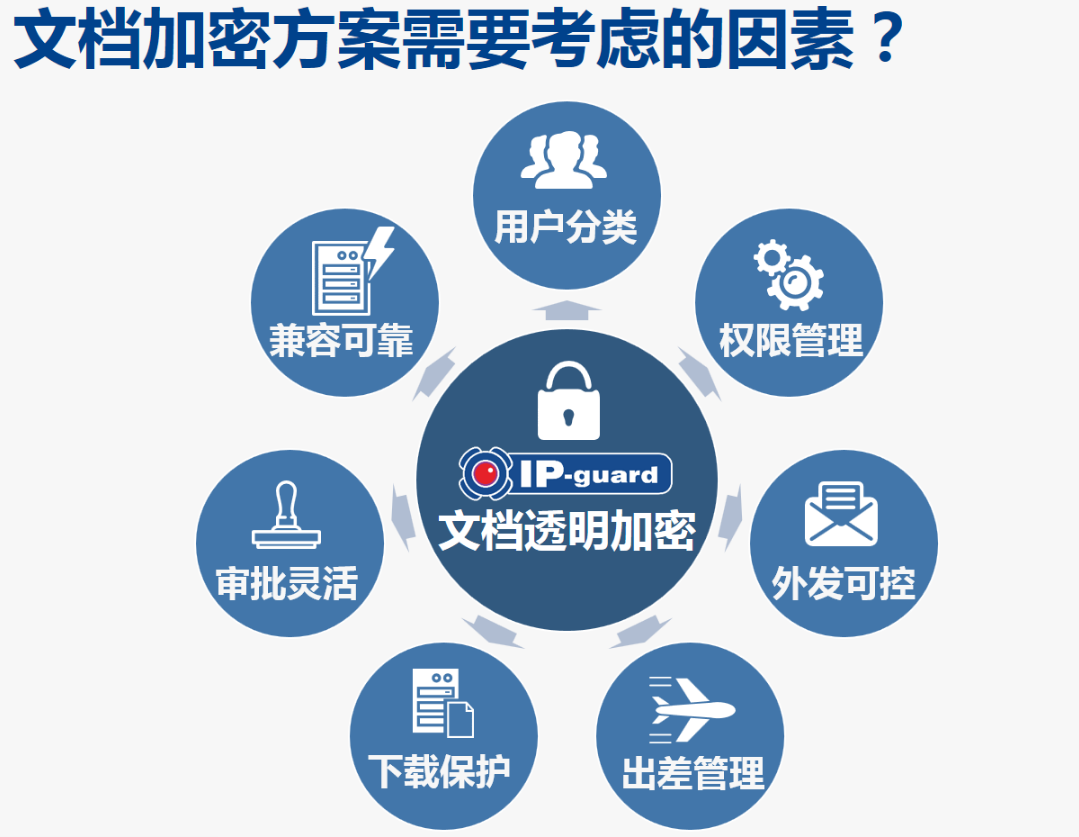 whatsapp官网下载_官网下载WhatsApp_官网下载安装