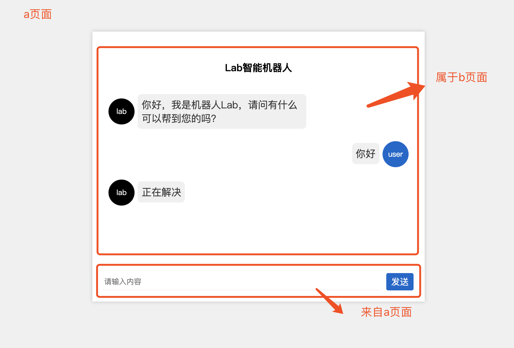 whatsapp怎么创建？_创建AppleID账号_whatsapp