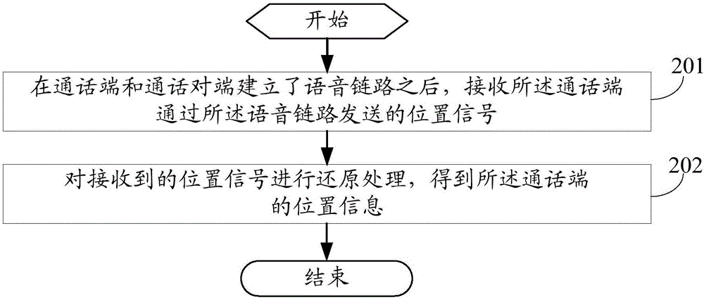 官方下载快手极速版_官方下载圣经_whatsapp官方下载