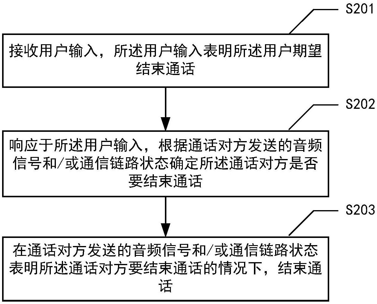 官方下载圣经_whatsapp官方下载_官方下载快手极速版