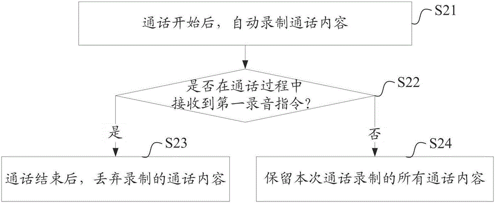 官方下载圣经_官方下载快手极速版_whatsapp官方下载