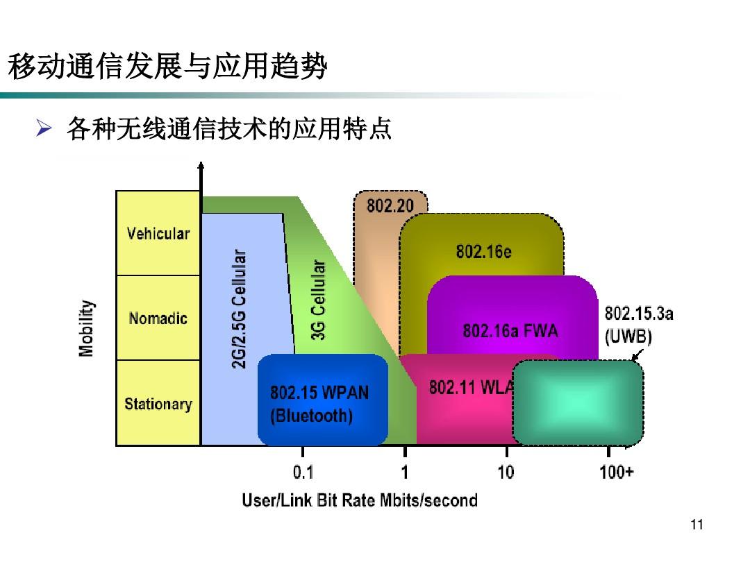 洪都拉斯是哪个国家_whatsapp是那国家_爱尔兰是那个国家