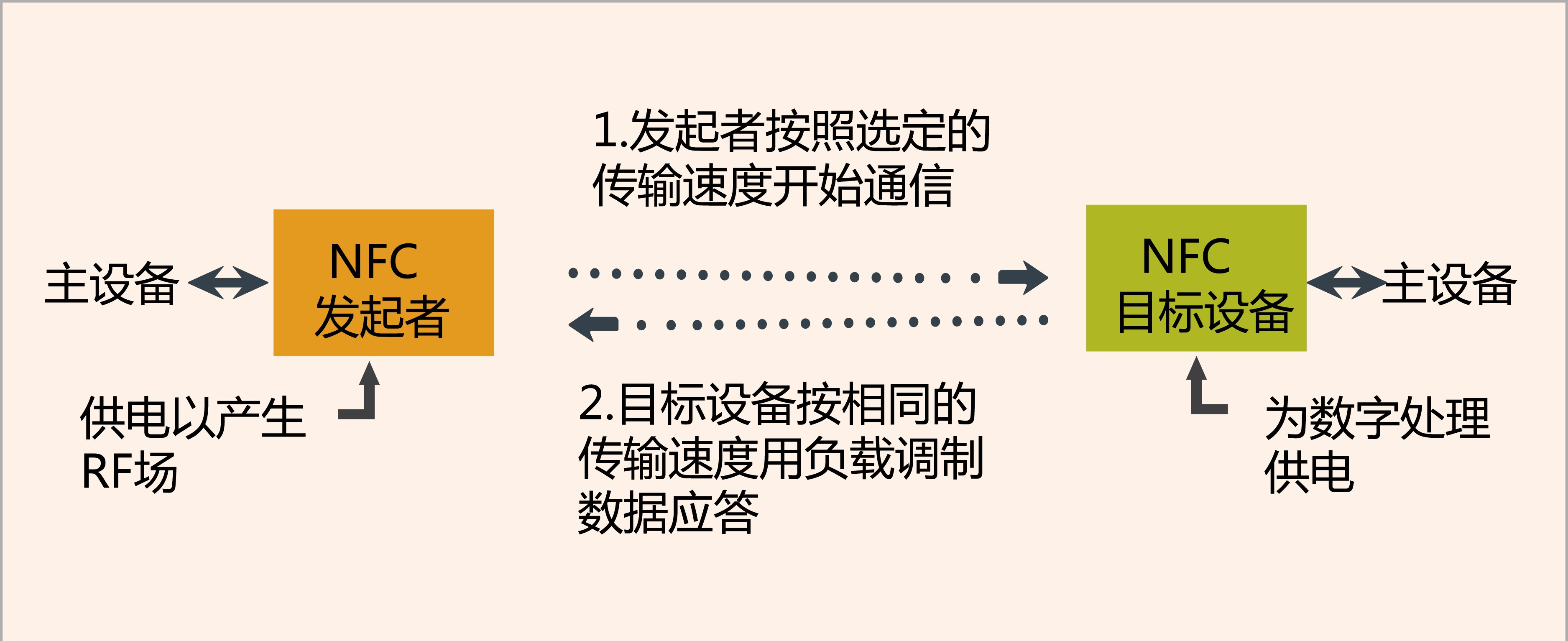 爱尔兰是那个国家_whatsapp是那国家_洪都拉斯是哪个国家