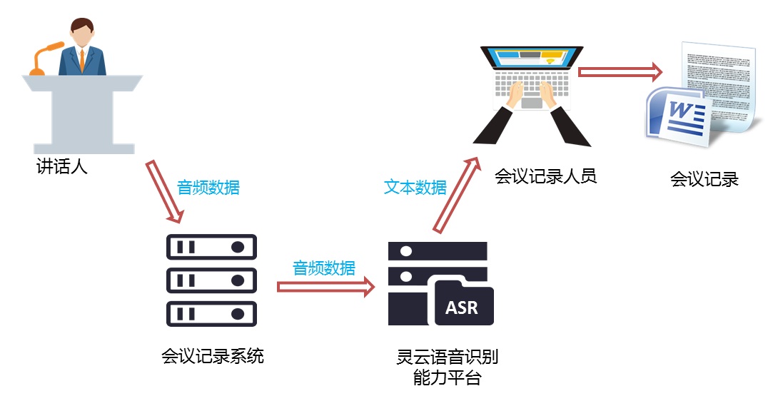 最新版whatsapp下载_whatsapp最新版_whatsapp最新版