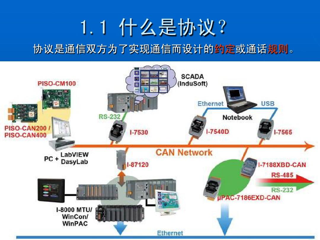 斯里兰卡是哪个国家_whatsapp是那国家_洪都拉斯是哪个国家