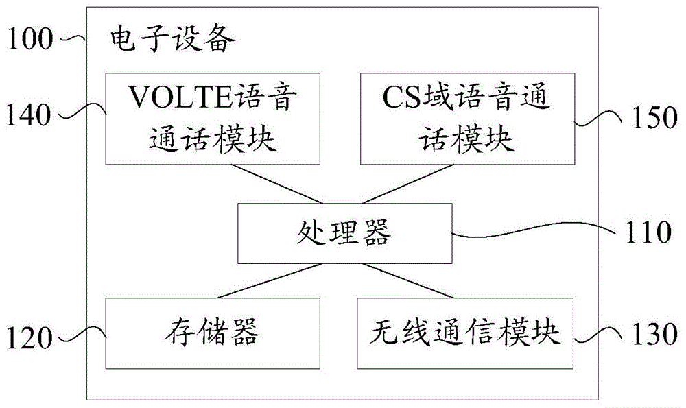 whatsapp是那国家_whatsapp是免费的吗_国家是什么