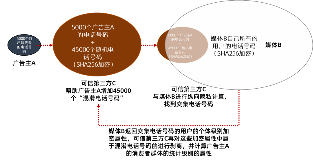 官方whatsapp免费下载_官方whatsapp_whatsapp官方app