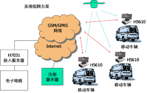 whatsapp是属于什么_属于是哪个符号_属于是是什么意思