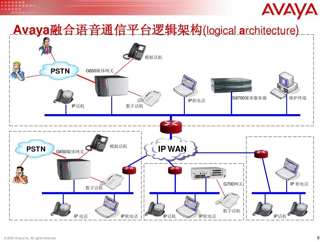 whatsapp是那国家_多哈是哪个国家_whatsapp是免费的吗
