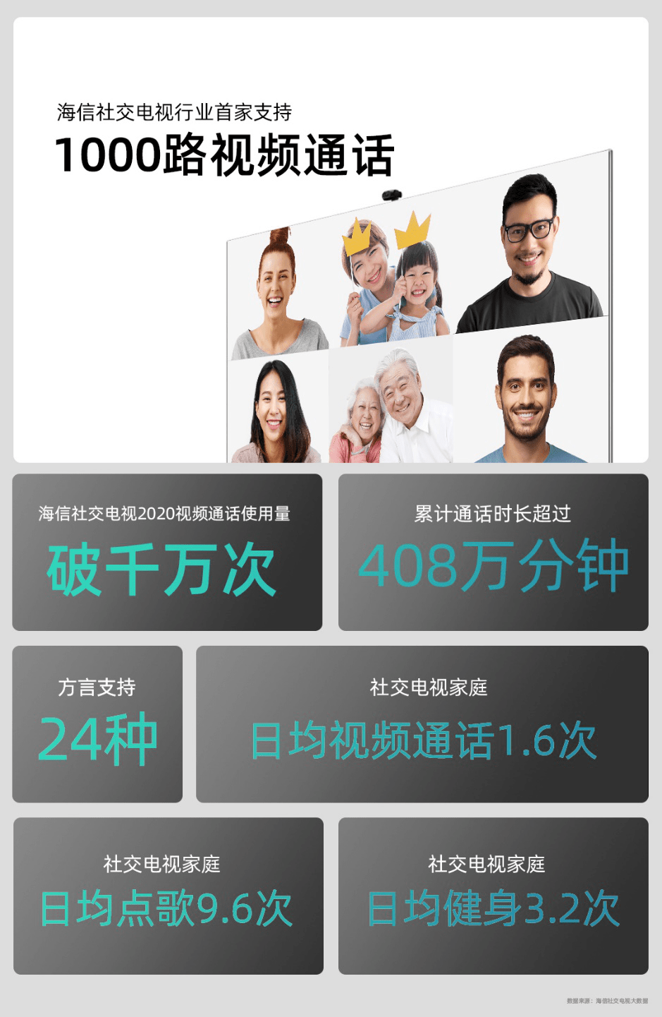 分享世界的社交达人