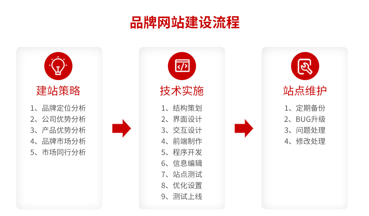 全新社交模式，whatsapp官网版中文下载，即刻体验
