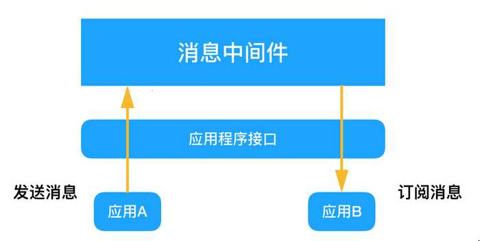 whatsapp官方正版_正版官方蛋仔派对_正版官方妖怪捉迷藏下载安装