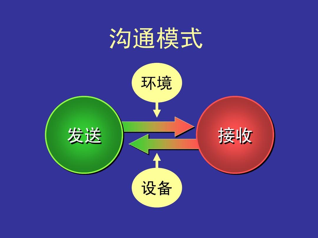 官方下载滴滴打车_官方下载微信_whatsapp官方下载