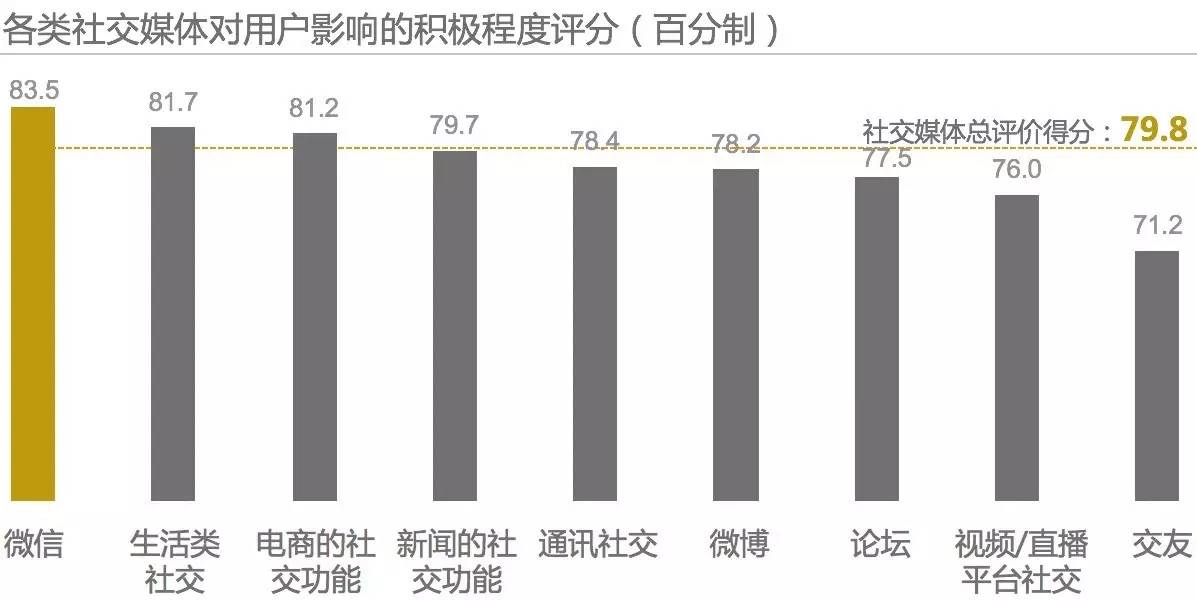 whatsapp是什么的缩写_国家是怎么产生的_whatsapp是那国家