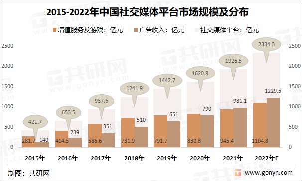 whatsapp是那国家_whatsapp是什么的缩写_国家是怎么产生的