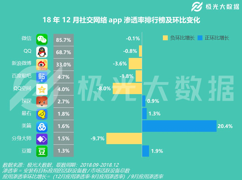 中文版手机电子琴安装_whatsapp中文手机版_中文版手机SDR软件