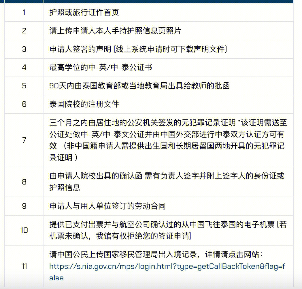 whatsapp官方下载中文版_whatsapp官方下载中文版_whatsapp官方下载中文版