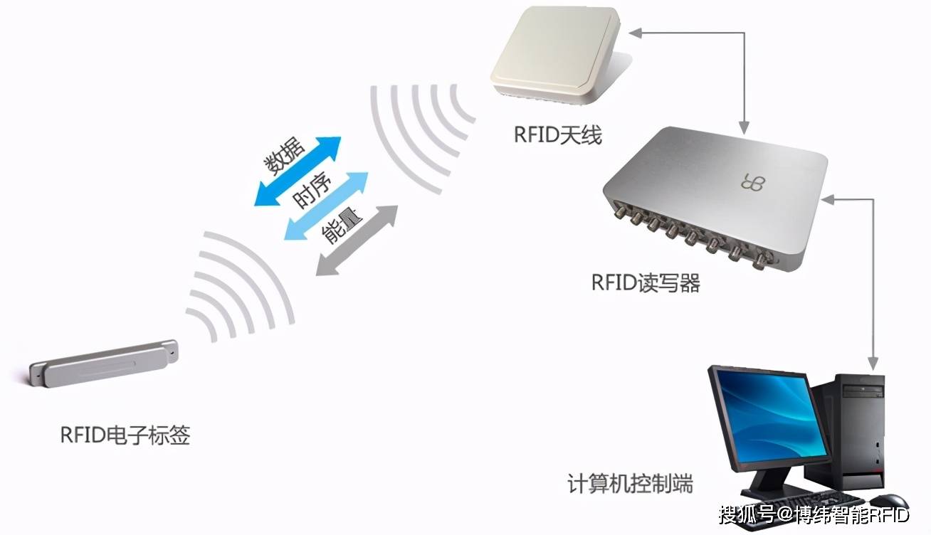 whatsapp是属于什么_属于是种属关系吗_whatsapp是属于什么