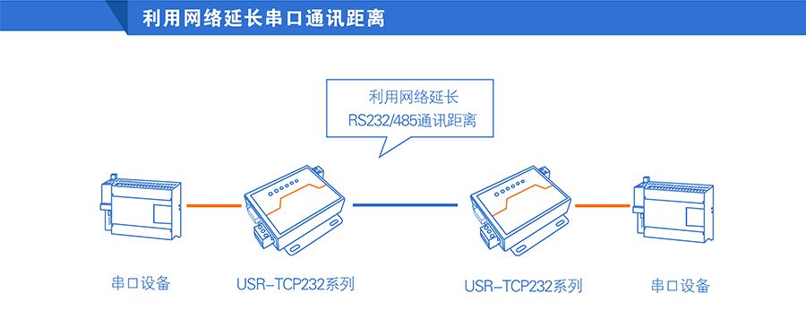 属于是种属关系吗_whatsapp是属于什么_whatsapp是属于什么