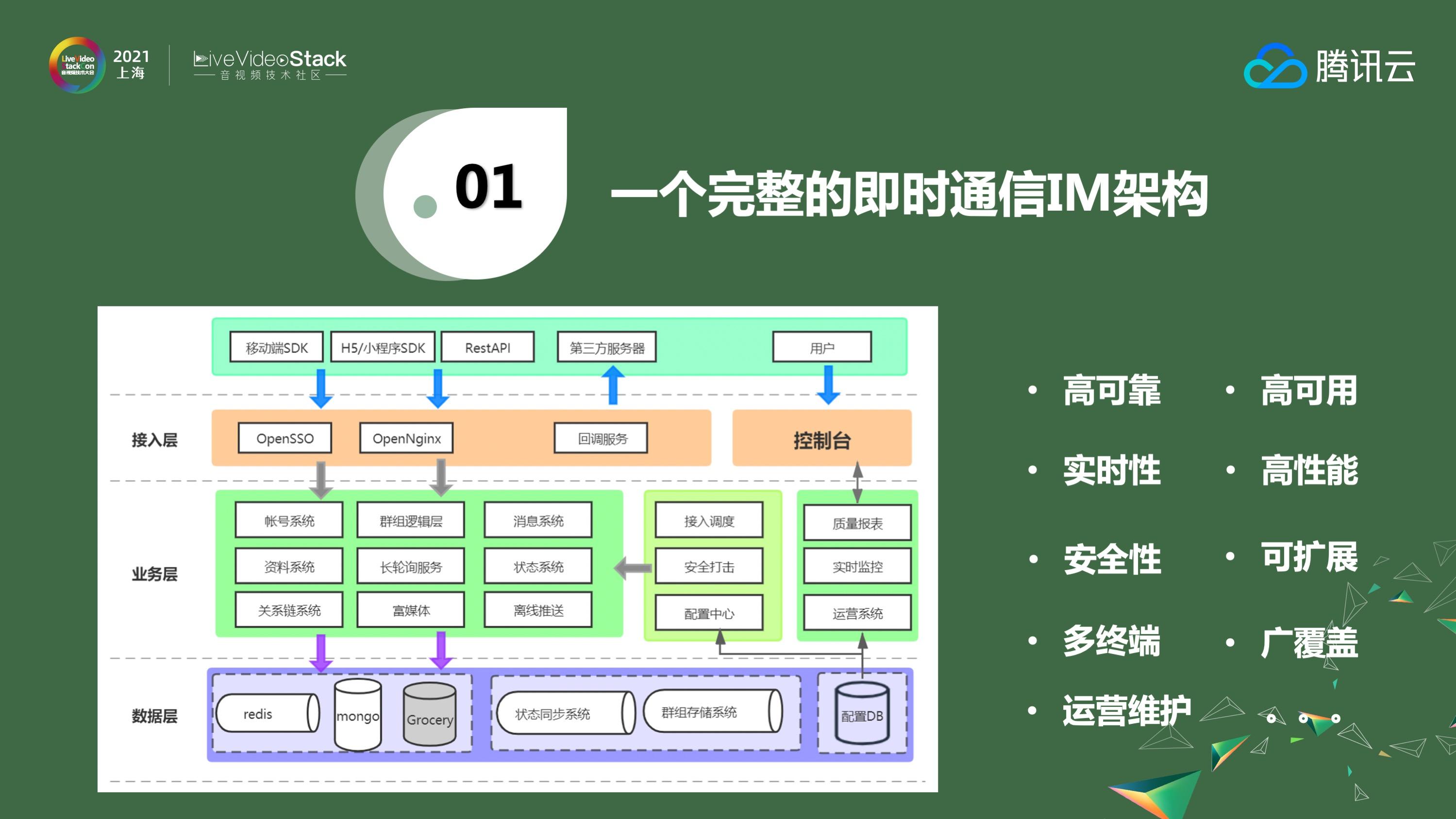 多哈是哪个国家_国家是什么_whatsapp是那国家