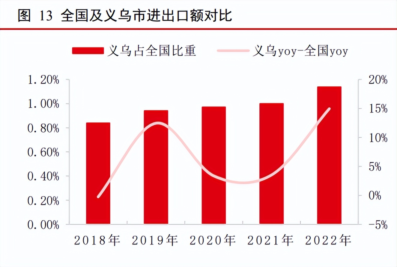 whatsapp是那国家_whatsapp是免费的吗_国家是怎么产生的