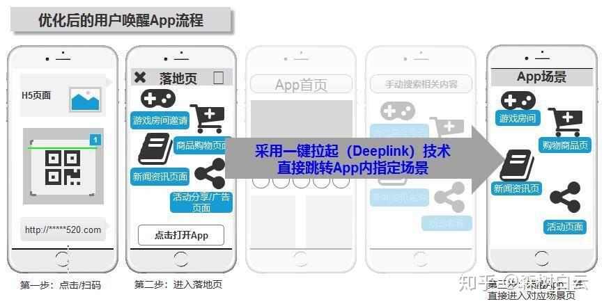 whatsapp官网下载_官网下载拼多多_官网下载波克捕鱼