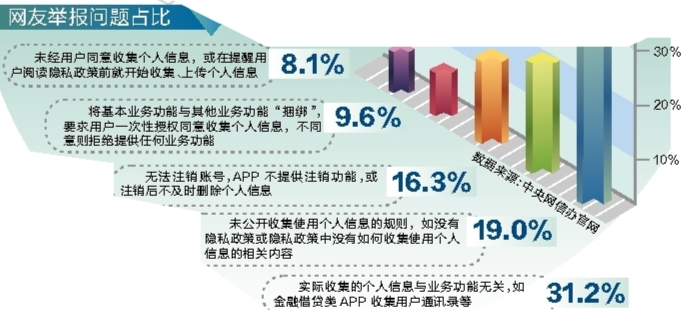 官方下载快手极速版_官方下载滴滴打车_whatsapp官方下载