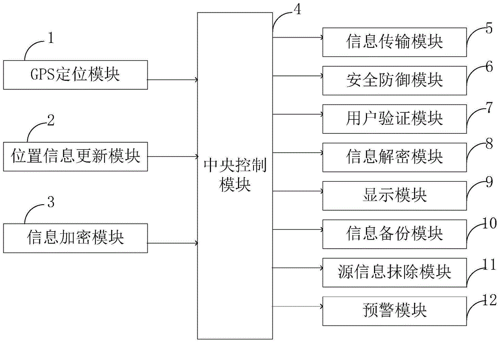 官方下载滴滴打车_官方下载快手极速版_whatsapp官方下载