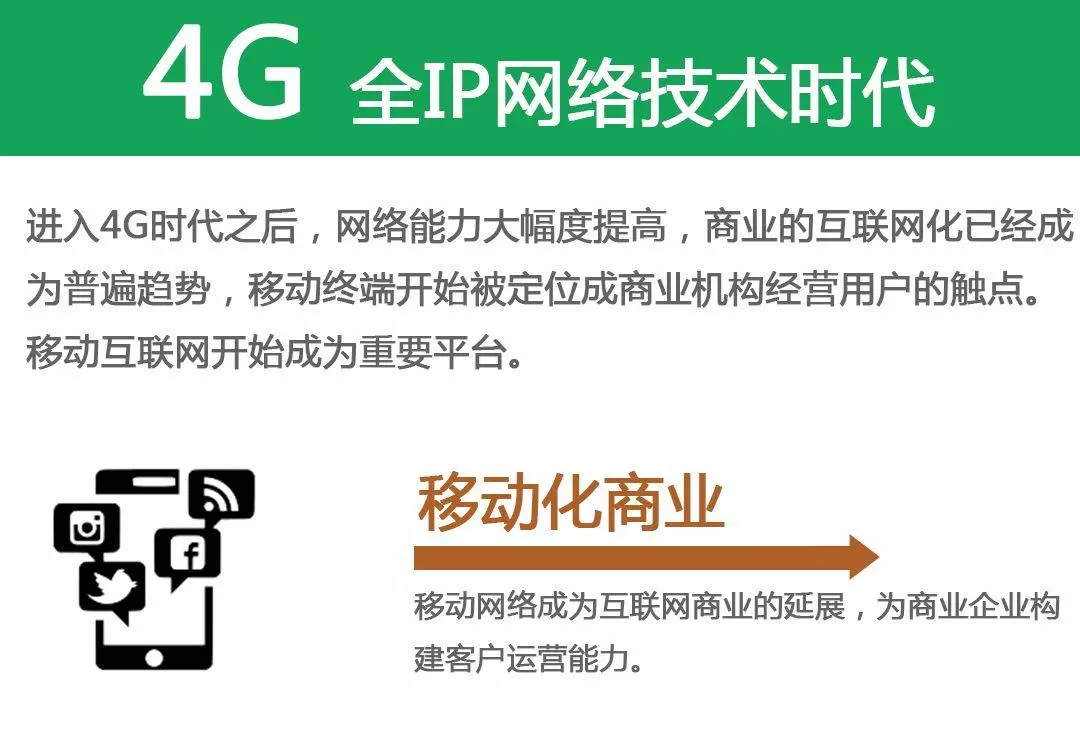 缅甸是哪个国家_国家是什么_whatsapp是那国家