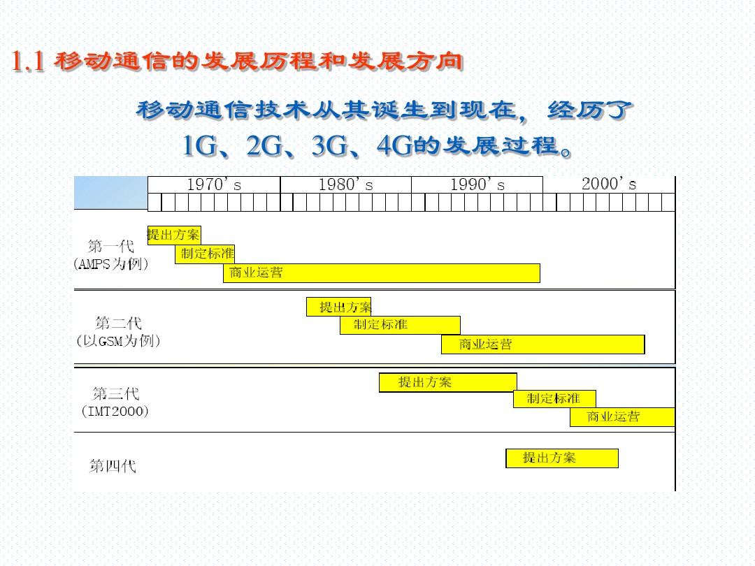 whatsapp是那国家_缅甸是哪个国家_国家是什么