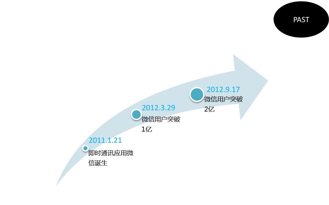 whatsapp是那国家_国家是什么_缅甸是哪个国家