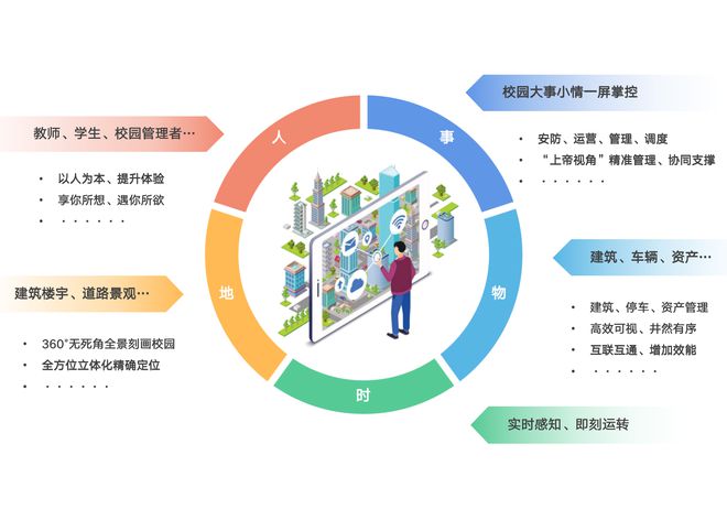whatsapp是属于什么-学生用whatsapp更快交流