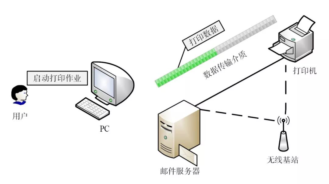 whatsapp官方下载中文版_whatsapp官方下载中文版_whatsapp官方下载中文版