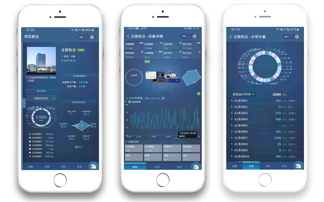 下载手机罗盘_下载手机管家_whatsapp怎么下载手机