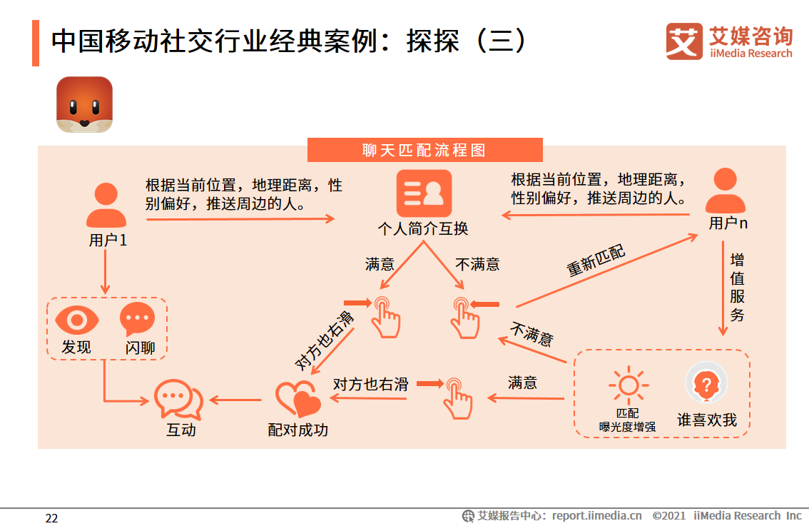 公司是企业吗_whatsapp是那个公司_公司是我家