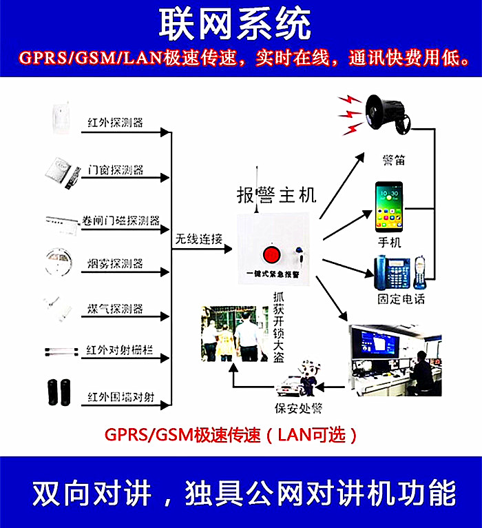 whatsapp官方下载_官方下载快手_官方下载滴滴打车