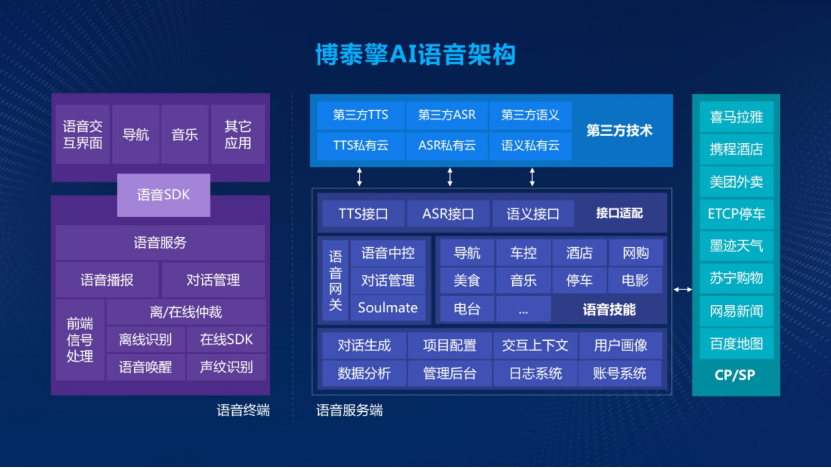 whatsapp官方下载_官方下载滴滴打车_官方下载快手